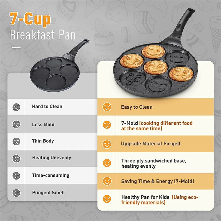 Smiley Face Pancake Pan 100% Non-stick